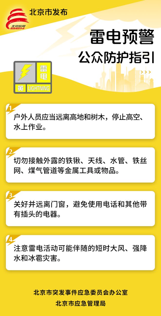 【受权发布】北京市7月28日发布雷电黄色预警
