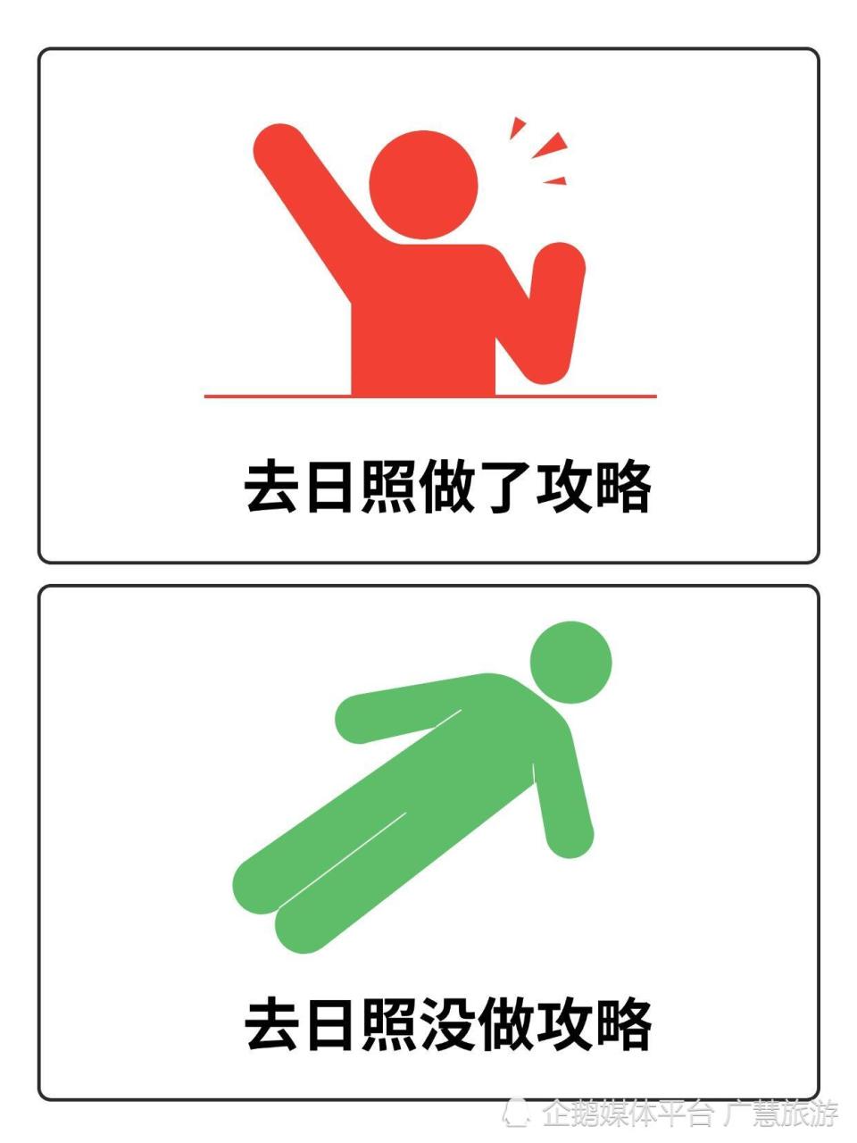 日照景点游玩经验总结，暑假旅游日记
