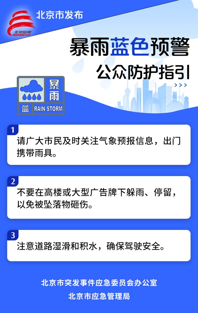 【受权发布】北京8月7日发布暴雨蓝色预警