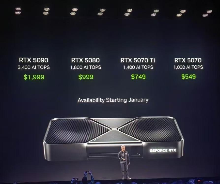 AI赋能下游戏体验next level 超多硬核设备登台亮相丨CES 2025