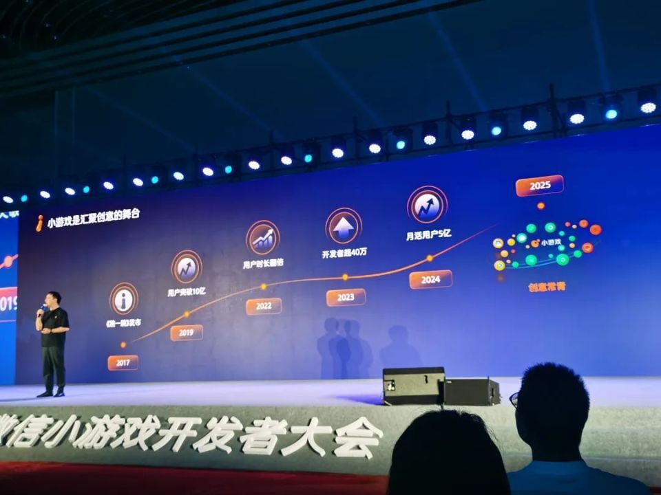 微信小游戏推出暑期限时激励，最高可得500万激励