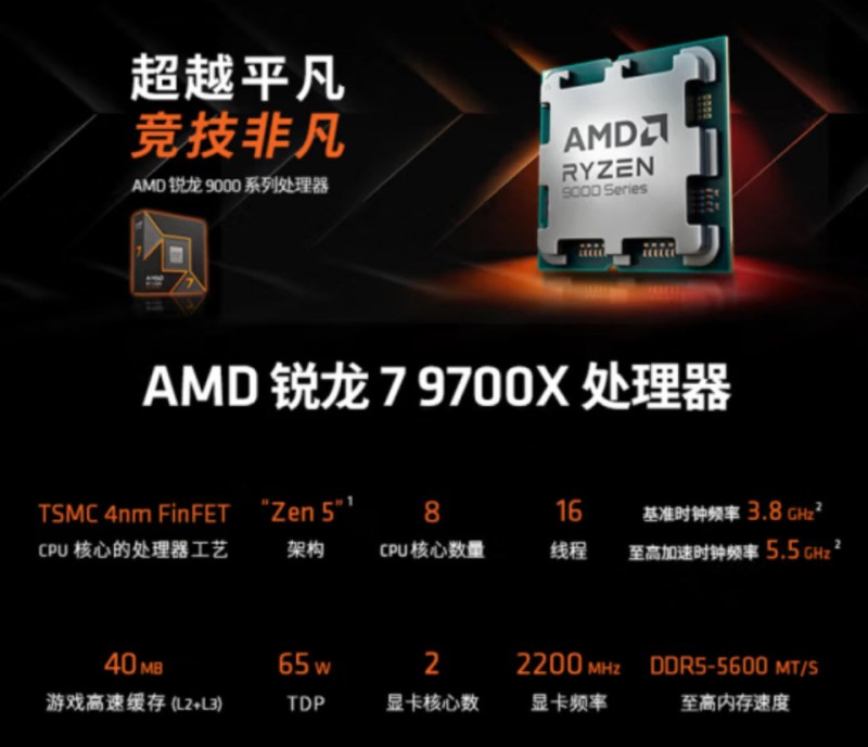 强芯领衔——2025年元月AMD锐龙DIY攒机选购推荐