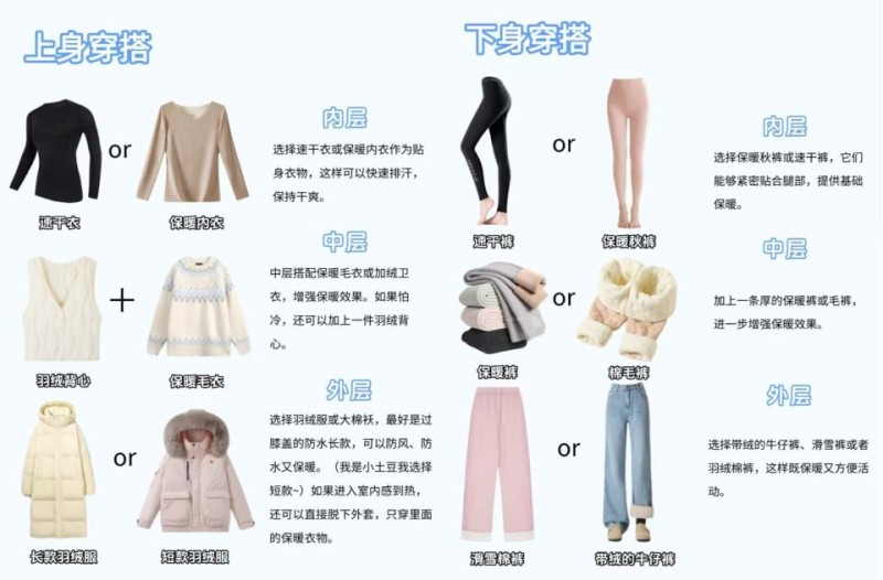 2025冰雪大世界已开园,这份保姆级哈尔滨玩雪攻略快点码住!