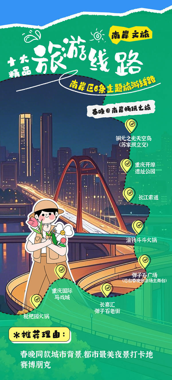 南岸文旅十大精品旅游线路出炉 带上地图一起打卡
