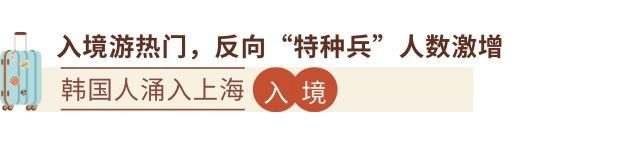 九大年度文旅出圈热点,开辟旅行新玩法_腾讯新闻