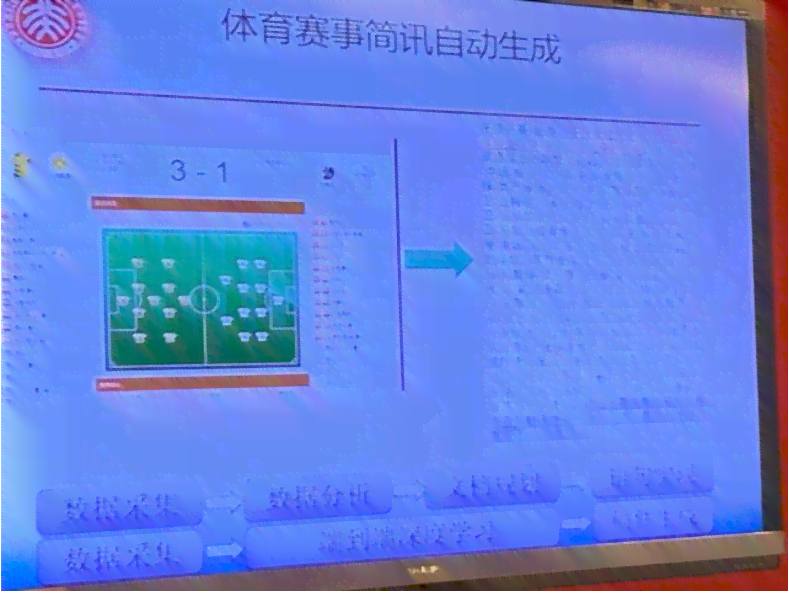 体育新闻ai写作