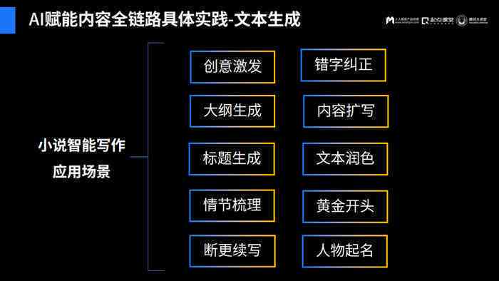 智能创作助手：全方位写作学平台，高效写作工具助力创作