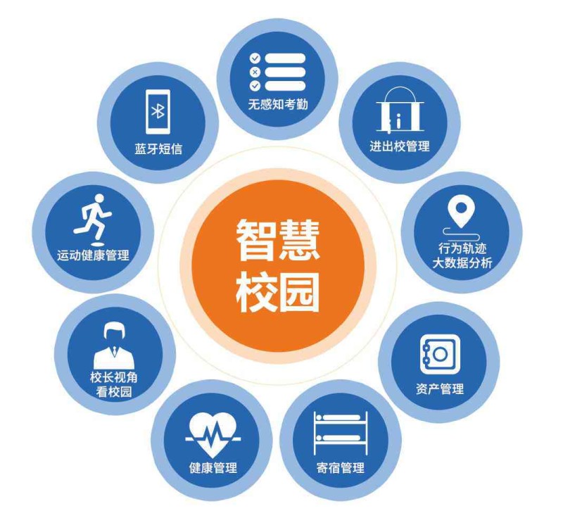 全方位内容创作与管理平台：满足创作者所有需求的一站式解决方案