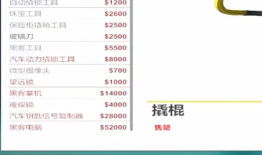 小偷模拟器中怎么处理上锁的手机 小偷模拟器手机有什么用手机怎么用「小偷模拟器中怎么处理上锁的手机 小偷模拟器手机有什么用」
