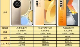 快充新势力，三款快充旗舰手机大推荐快充手机「快充新势力，三款快充旗舰手机大推荐」